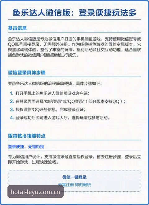 乐鱼登录入口评测：5个关键点+3个技巧，老用户实测v2.0.1版